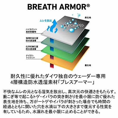 ドローン シングル 4k Hd 初心者入門機 スマホ操作 Gps 子供向け 高画質 ブラシレス折り畳 光の流れポジショニング インテリジェント リモコン静止画 動画