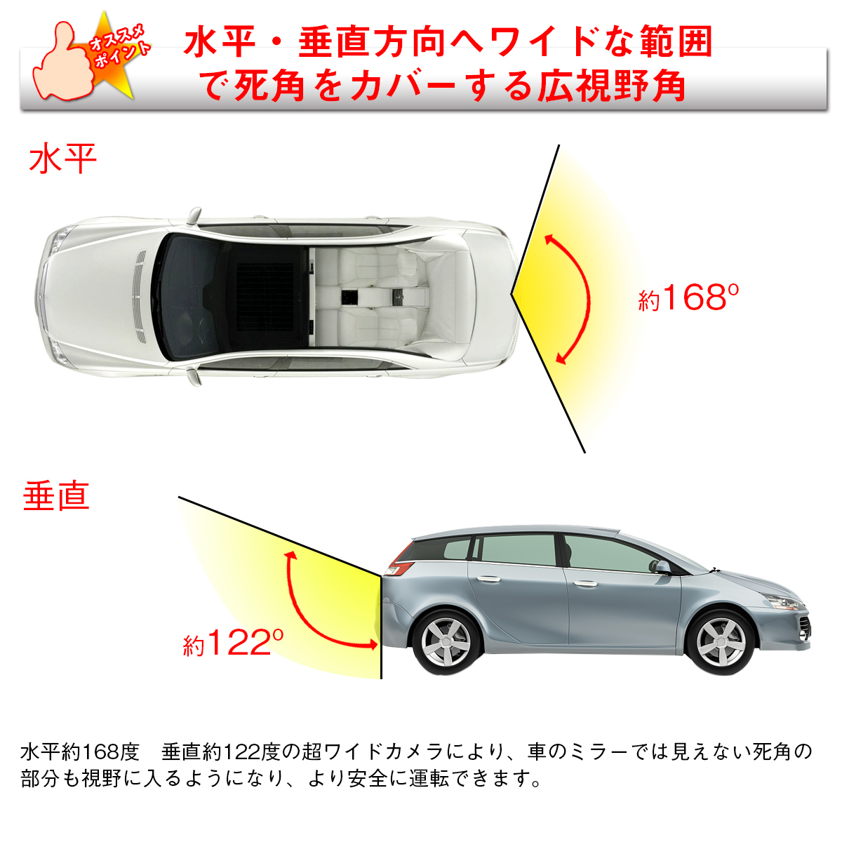 楽天市場 バックカメラ フロントカメラ リアカメラ切替可能 Sony Ccdセンサー 高画質 92万画素 超暗視 超広角実現 12v 24v 汎用 エムジーエム