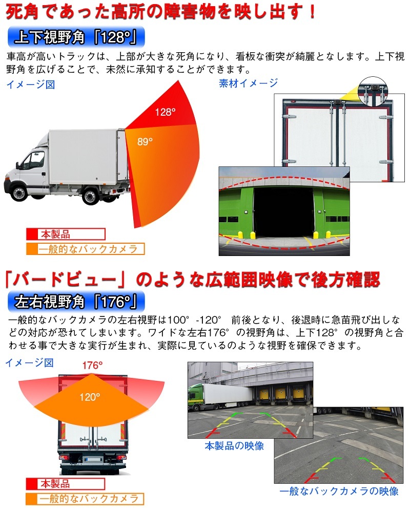 小説 承認する マウスピース バックカメラ 素材 写真 車 Refreshthetriangle Org