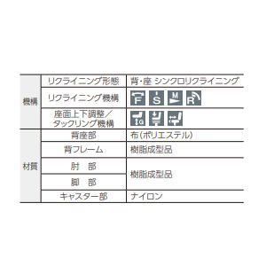 仕様