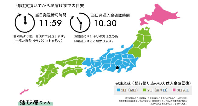 【楽天市場】【紙バンド】クラフトバンド [12/8] 【 特価 】茶(ナチュラル) 300mタイヤ巻 (12本) エコクラフト ではありません