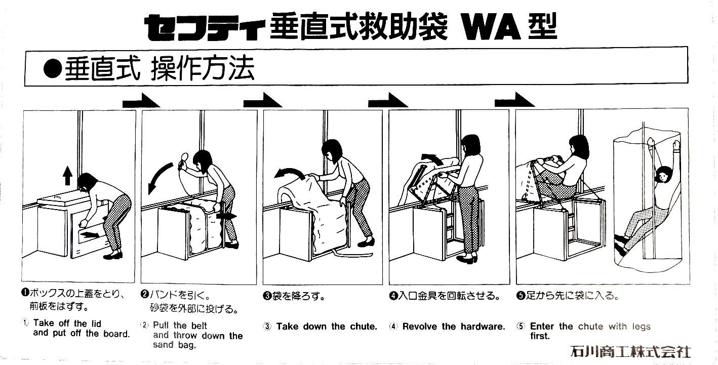 救助袋使用方法 Cortinn