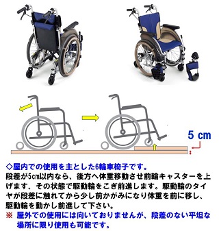 Miki 6輪車 自走介助兼用 コンパクト車椅子 SKT-500