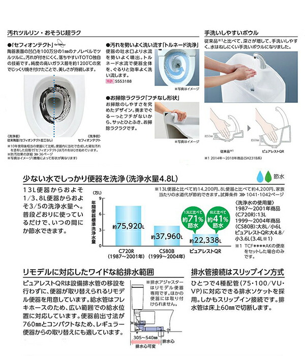 セット】 ≪在庫あり≫ TOTO トートー ピュアレストQR 組み合わせ便器便器 一般地用 手洗あり 床排水（排水芯200mm）：住宅設備のMSIウェブショップ  イン・ - shineray.com.br