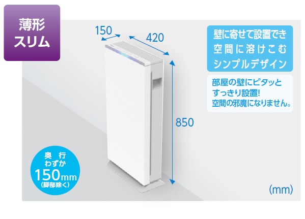 東芝 CSD-BZ100A ウイルス抑制・除菌脱臭用UV-LED光触媒装置 25畳用 切