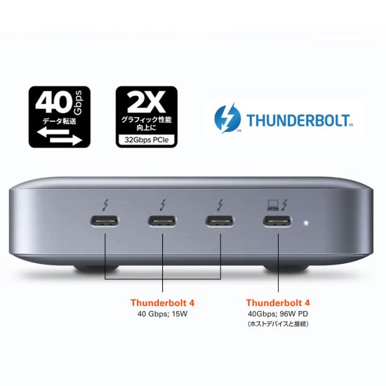 国内正規品 Hyper HyperDrive Thunderbolt 4 パワーハブ GaN電源一体型 MacBook iPad Pro iPad Air Chrome WindowsPC その他USB-Cデバイス Hub ハブ｜MSQUALL