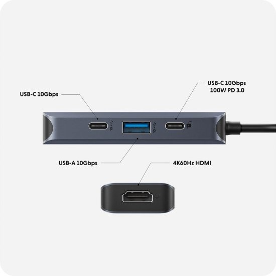 国内正規品 Hyper ハイパー HyperDrive Next 4 Port USB-C ハブ 10Gbps USB 3.2 100Wのパススルー充電