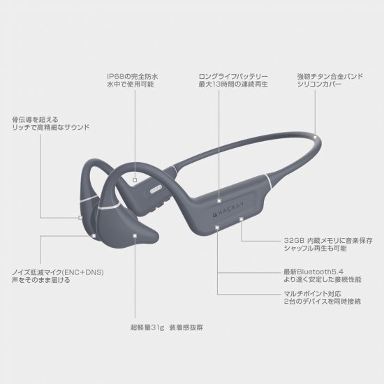 国内置き目品 Hacray ハクライ 骨伝わらすイヤ電話機 SeaHorse 2 Bluetooth 5.4 32GB記憶装置内蔵 ワイヤレスイヤホン TV・オーディオ・カメラ-オーディオ-ヘッドホン・イヤホン