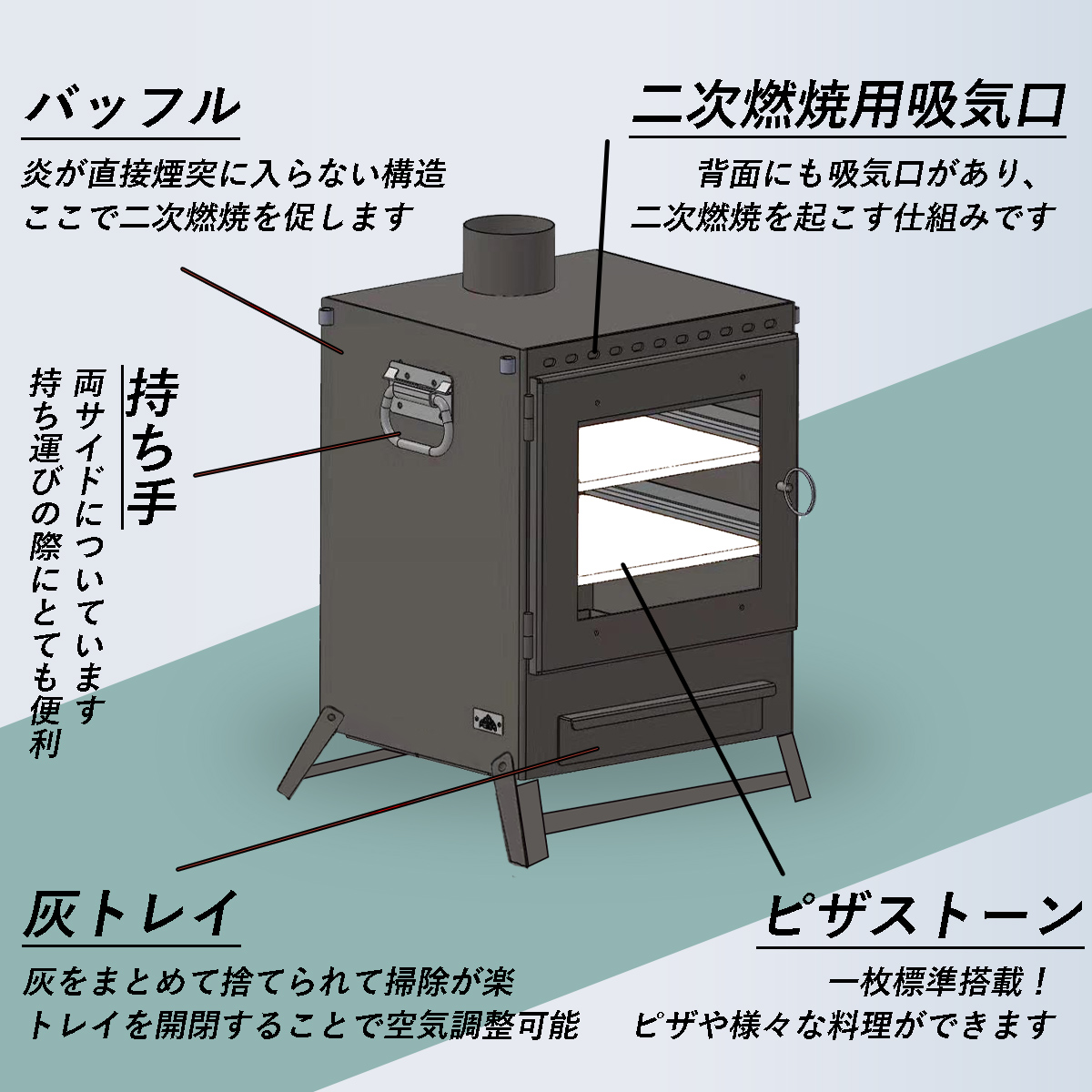 楽天市場 Locomoアウトドア薪ストーブ Oven Stove アウトドア ライフ マウントスミ