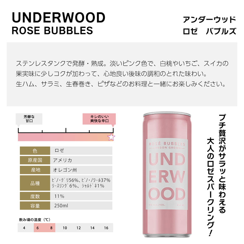 市場 缶ワイン 飲み比べ アメリカ セット UNDERWOOD 5本セット ワイン アンダーウッド