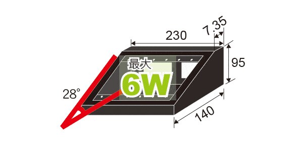 CANARE（カナレ） コネクタ付プレート CSW-CF-2/6-1-B｜迅速配送の楽器機材本舗