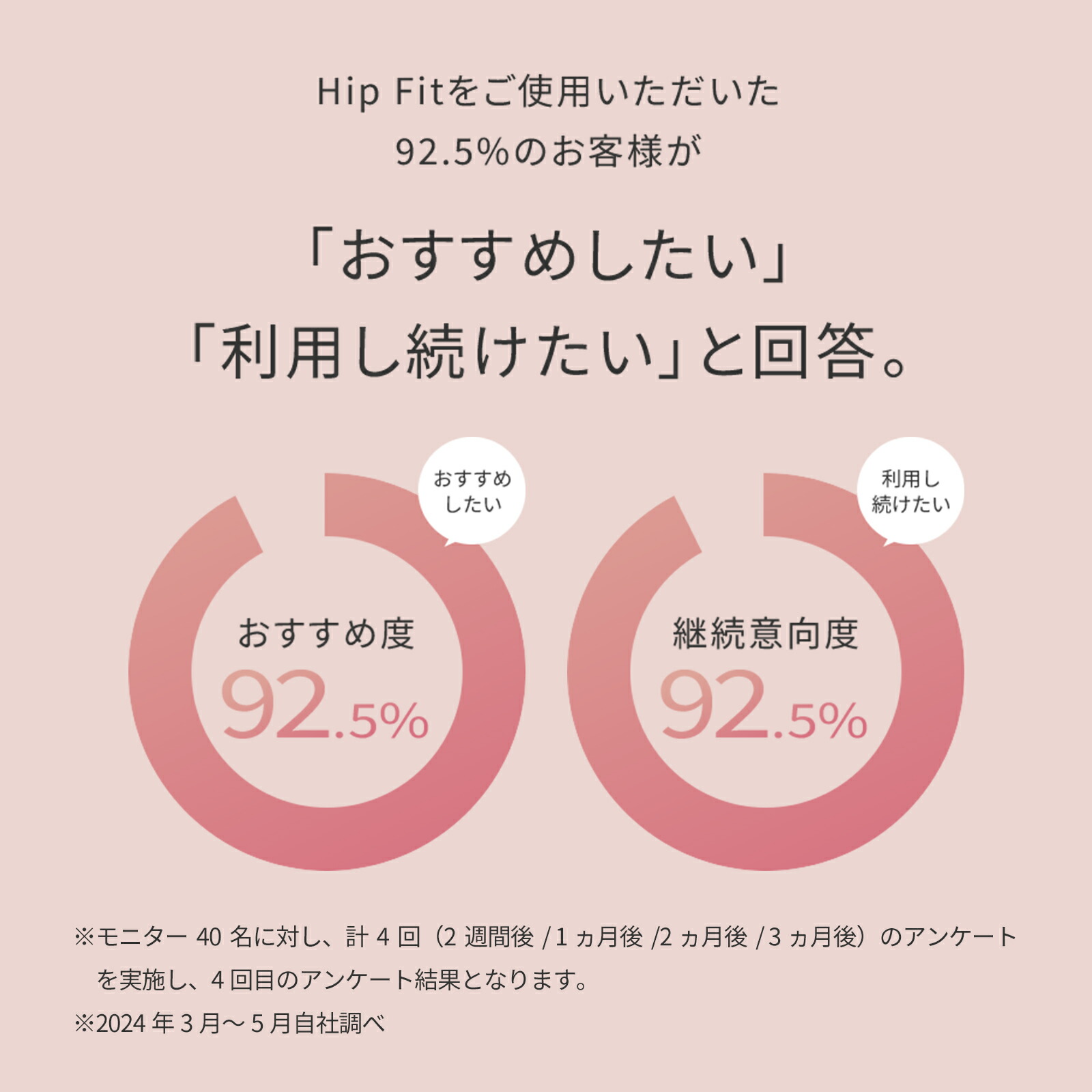 ピンクのみ20%OFF！】シックスパッド ヒップフィット 専用