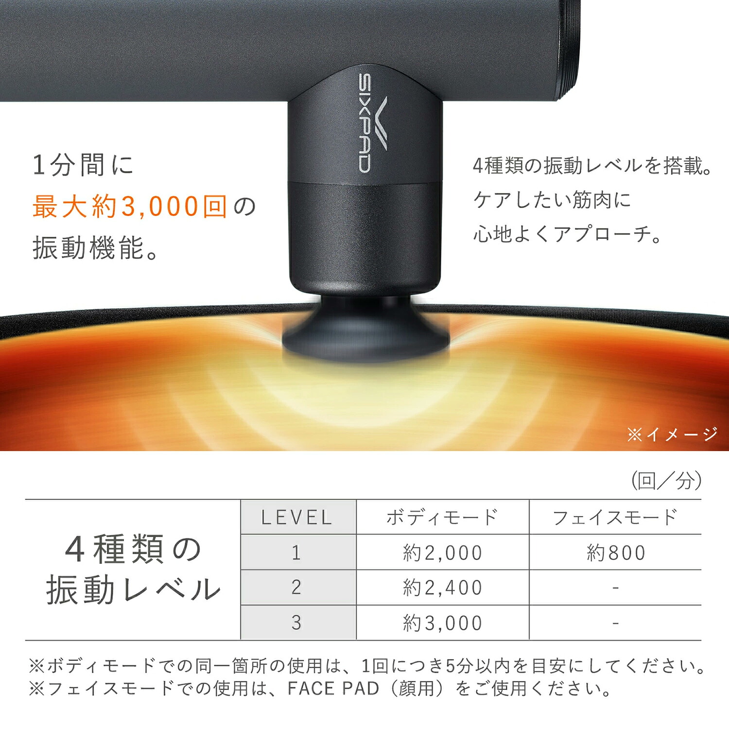 自宅で簡単にボディ×フェイスケア／ シックスパッド パワーガン 