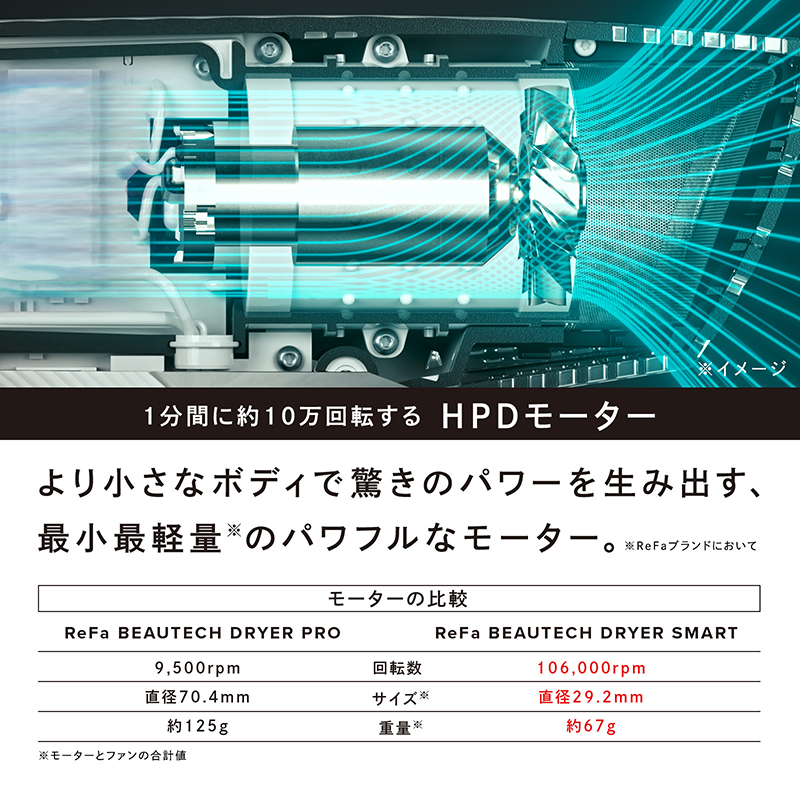 ❤日本店舗❤ 【即発送】ReFa BEAUTECH DRYER SMARTドライヤー