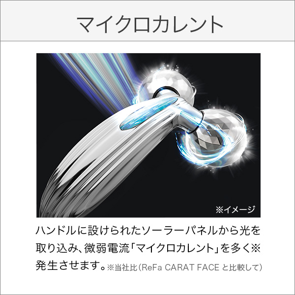 美顔ローラー リファカラットレイ ReFa CARAT RAY リファ カラット