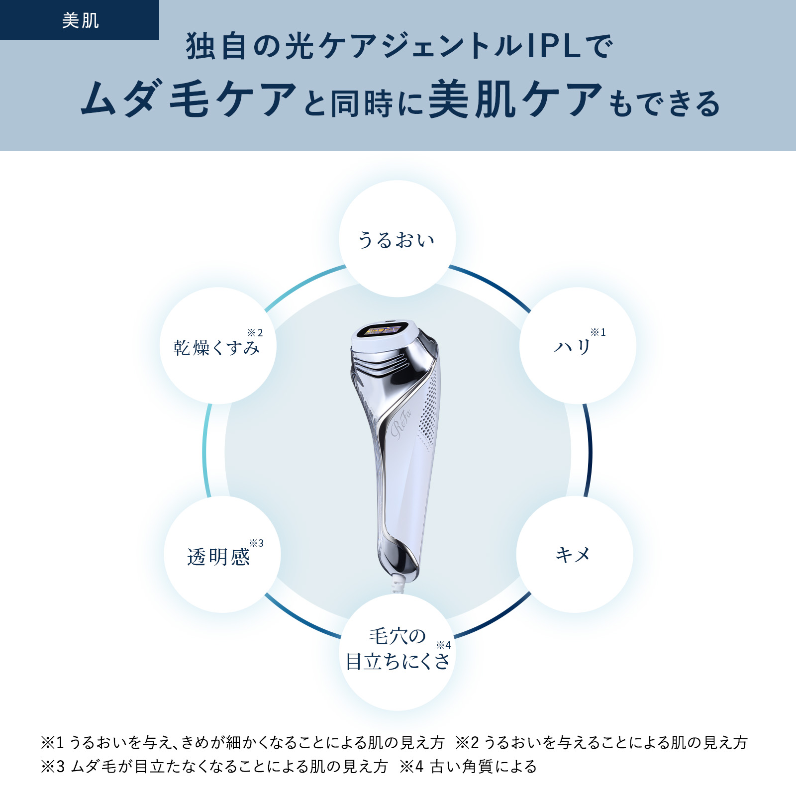 ポイント10倍！ まずは4週間 リファ エピ クール ReFa EPI COOL 光美容