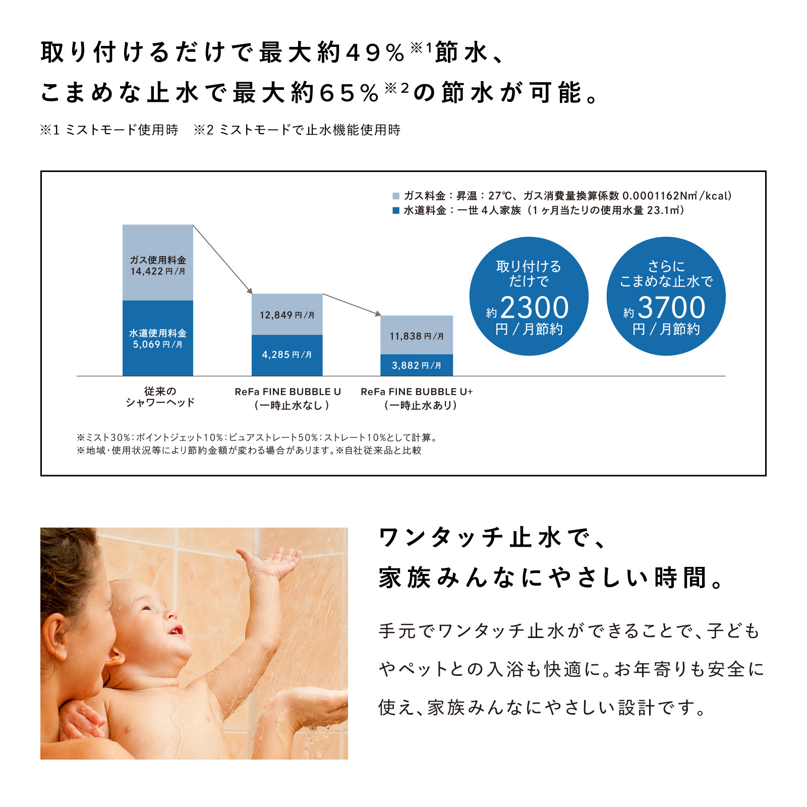 【国内マーケットシェアNo.1】公式 リファ シャワーヘッド ファインバブル U プレゼント ギフト ReFa FINE BUBBLE U スキンケア うるおい 美肌 愛犬 節水 結婚