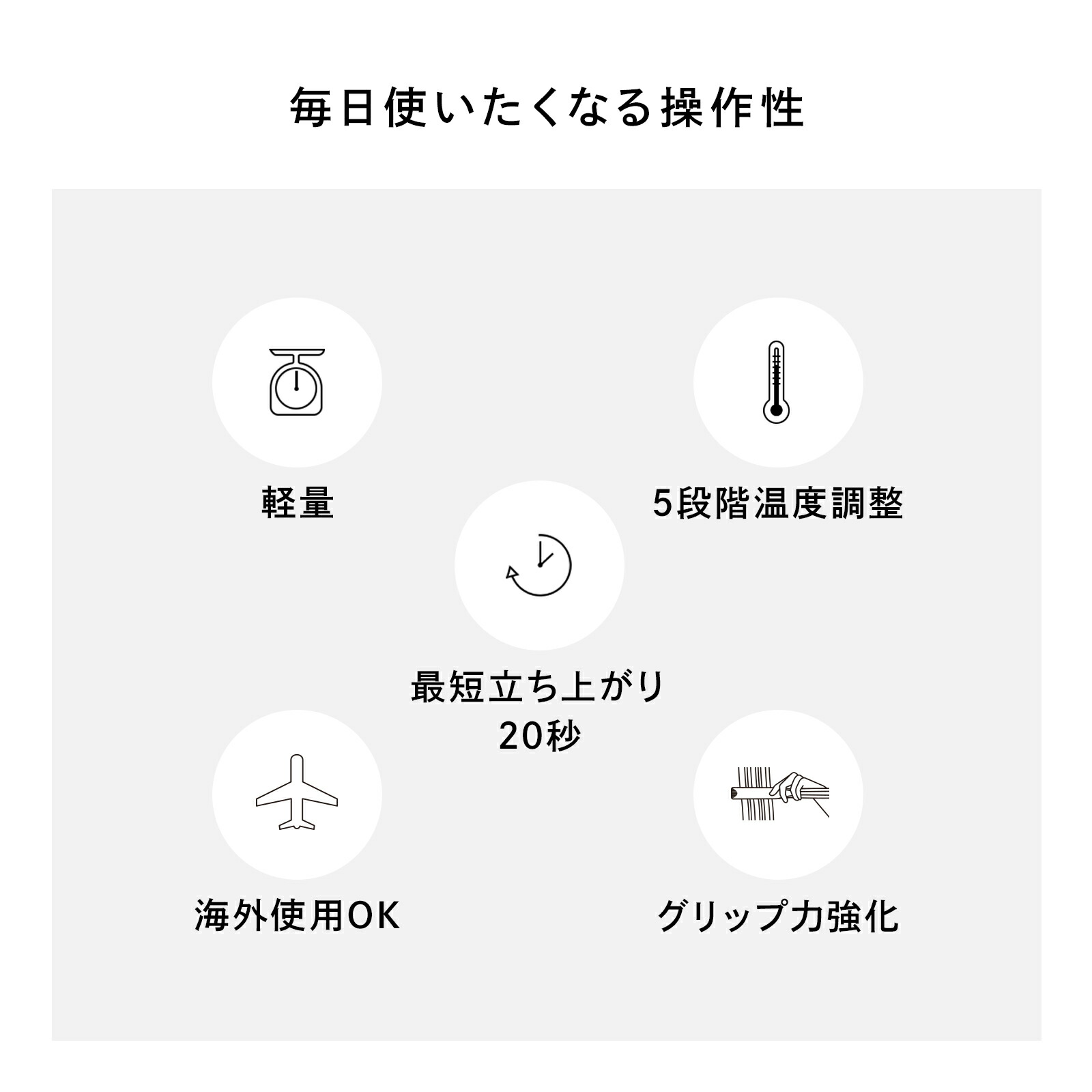 好評につき一部欠品中・12月上旬入荷予定】リファ ストレートアイロン