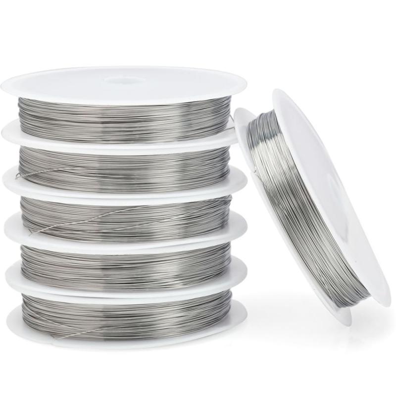 楽天市場】ArtisticWire Eco Coiling Gizmo コイルメーカー