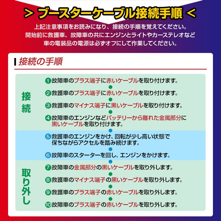 楽天市場 ブースターケーブル 5m 0a 12v 24v ロングケーブル 大型車 普通車 軽自動車 ハイブリッド車 故障車 救援 バッテリー充電 バッテリー上がり 災害 Abc52 送料無料 Mtk Shop 楽天市場店