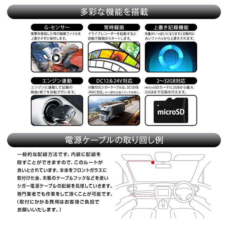 楽天市場 車内も同時に撮れる ドライブレコーダー 360度 全方位 同時録画可能 バックカメラ付き 前後 2カメラ 日本製ソニーレンズ使用 360 4 5インチ液晶 G センサー ドラレコ Ec 0008 送料無料 コンビニ受取対応商品 Mtk Shop 楽天市場店