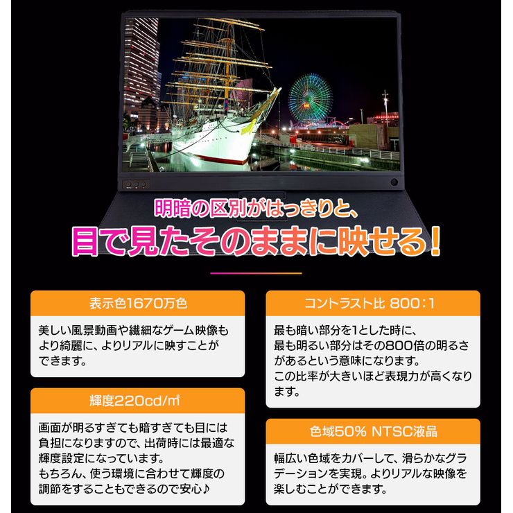 楽天市場 マラソン限定 10 Offクーポン モバイルモニター 15 8インチ モバイルディスプレイ ポータブルモニター ゲーミングモニター 高画質 フルhd Ipsパネル パソコン スマホ タブレット Nintendo Switch Ps4 15 6より15 8インチへ改良 在宅 ワーク 送料無料