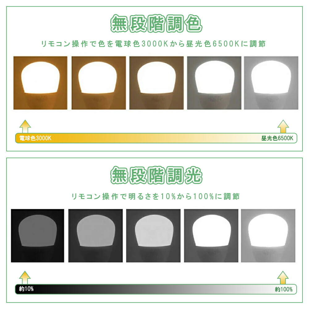 ダクトレール 器具と電球付き 調光調色 常夜灯 9w LED電球付き 4灯