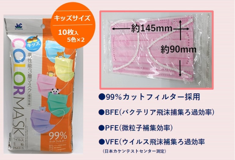 楽天市場 まとめ買い 10個セット J C 高性能3層カラーマスク 個別包装 不織布 使い捨て こどもサイズ 10枚入り 10個 100枚 ウイルス 花粉 Pm2 5 キッズ サイズ 5色 ライトブルー ピンク イエロー グリーン パープル 旅行用 予備 Mttストア 楽天市場店