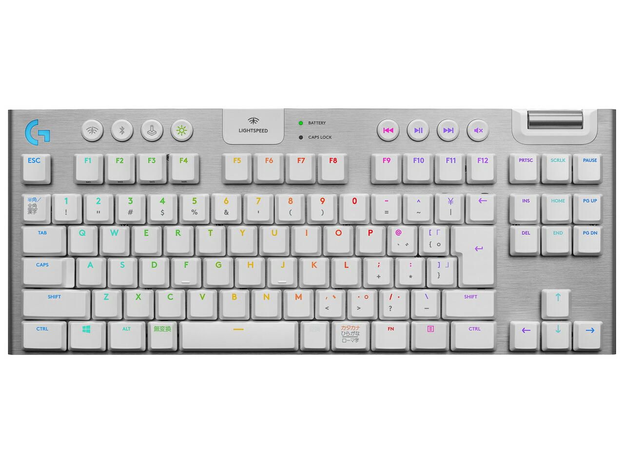 楽天市場】ロジクール G913 TKLテンキーレスLIGHTSPEEDワイヤレスRGB