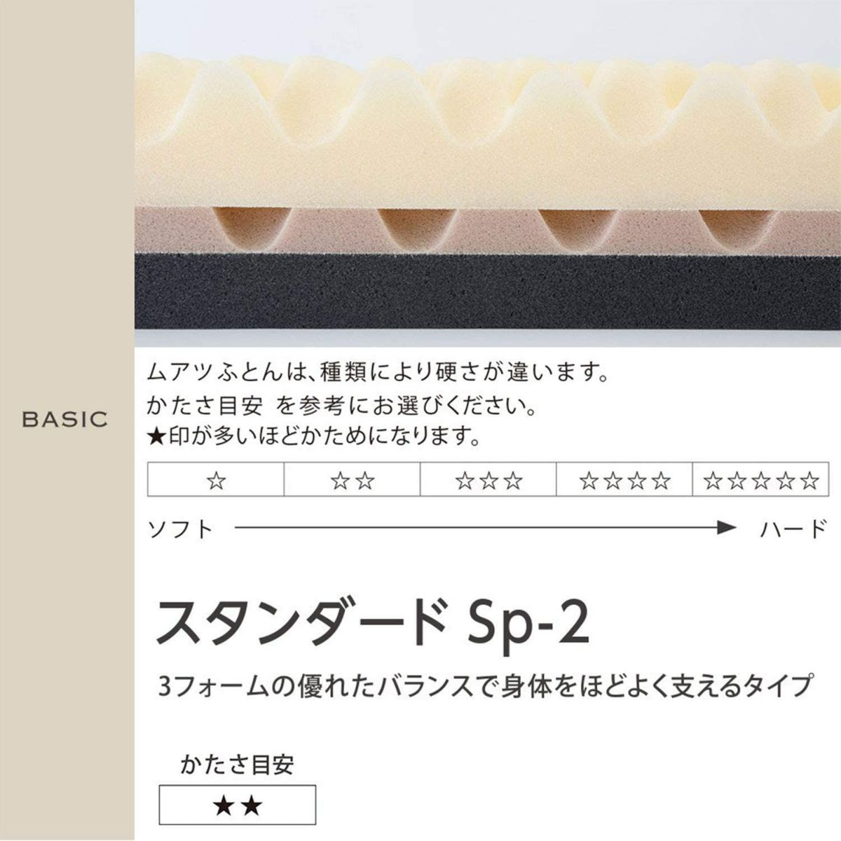 魅力的な価格 ムアツ スリープスパ 公式 直販 ふとん BASIC スタンダード Sp-23フォームの優れたバランスで身体をほどよく支えるタイプ  送料無料 qdtek.vn