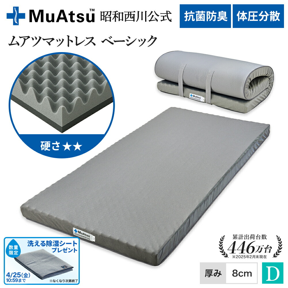 ムアツマットレスパッド《MuAtsu》 | 西川ストア公式本店