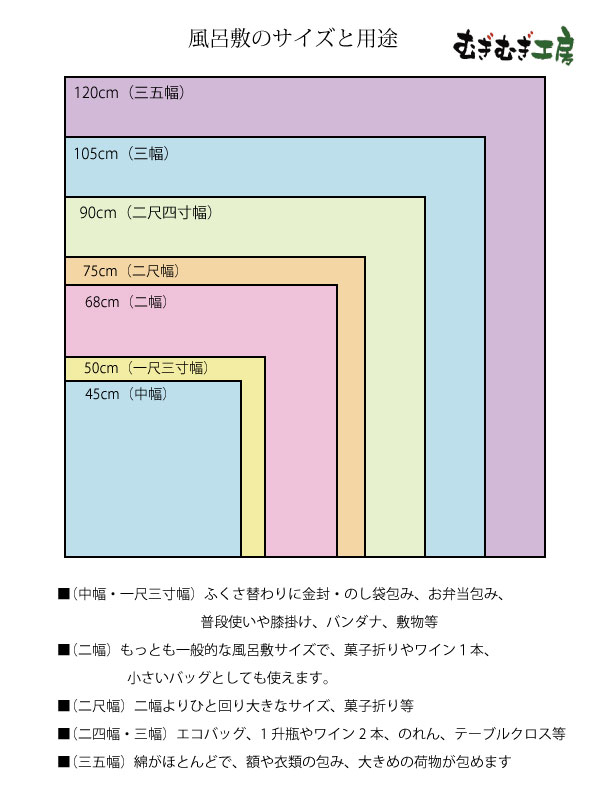 贅沢品 四季 正絹 75cmタイプ 名入れ加工代込み 冠婚葬祭 風呂敷 fucoa.cl