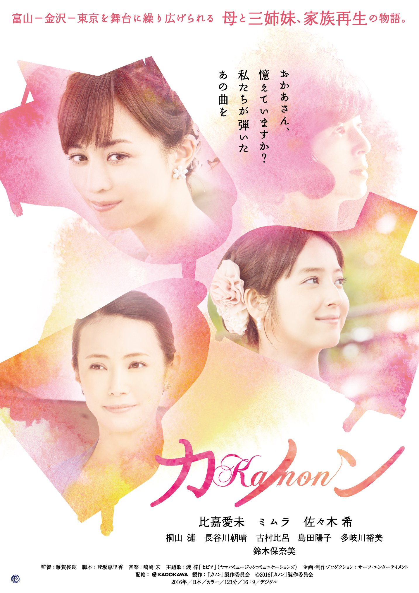 【中古-非常に良い】カノン [DVD]