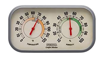 【中古】【インポート品・未当て嵌める】HUMIDITY METER THERMTR