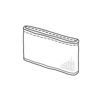 【未使用】【中古】 純正品 パナソニック 加湿空気清浄機 交換用加湿フィルター F-ZXKV40