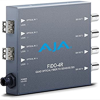 【未当て嵌める】【中古】 Aja FiDO クアッドチャンネル LC 衣料繊維-3G-SDI ミニ変換器