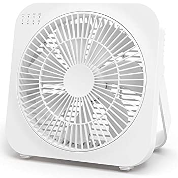 【未使用】【中古】 トップランド 卓上扇風機 どこでもFAN DCモーター搭載 ボックスタイプ 2電源対応 (AC USB) ｢スマホの充電もできる｣ 静音 省エネ ホワイト SF-D
