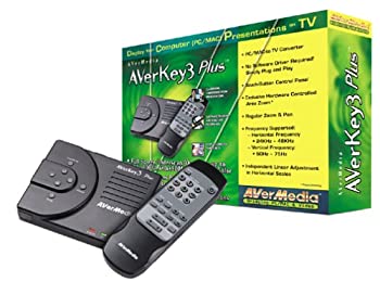 【未当てはめる】【中古】 Avermedia Averkey 3 Plus マイコン Mac 遠隔操作 Ctlr 800X600 グラフィックツービデオ
