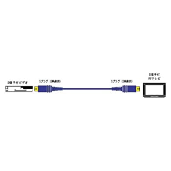 【未当て嵌める】【中古】 JVC KENWOOD ケンウッド Victor 優勝者 S繋ぎ-S繋ぎ 1M 24金メッキ VC-S110G TV・オーディオ・カメラ-スピーカーケーブル-アクセサリー・部品