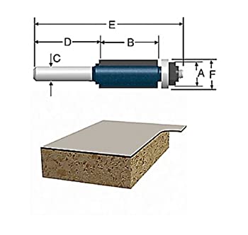 【中古】【インポート品・未当て嵌める】Bosch 84500M 3/4-Inch Diameter 9/16-Inch Cut Double Flute Laminate Flush Trim Router Bit 1/2-Inch Shank With Ball Bearing by BOSCH 家電-生活家電-その他生活家電