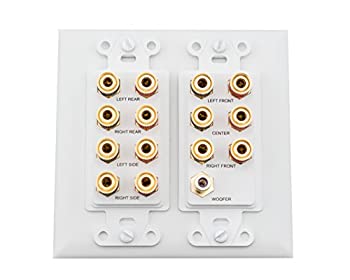 【中古】【インポート品・未当て嵌める】On-Q WP9009-WH-V1 7.1介護ホーム芝居小屋繋ぎ合わせる一揃いの道具、白いこと
