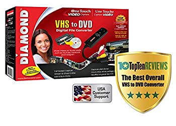【中古】【輸入品・未使用】1TOUCH VID USB TO COMPOS