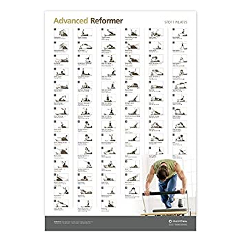 【中古】【輸入品・未使用】(Advanced Reformer) - Stott Pilates Advanced Reformer Wall Chart