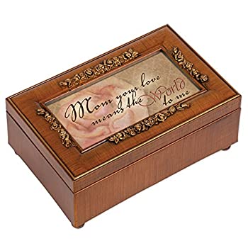 【中古】【インポート品・未当て嵌める】[コテージ 庭園]Cottage Garden Mom Your Love Woodgrain Rose Mother Gift Music Jewelry BoxPlays Wind Beneath My Wings by PR108 [並行