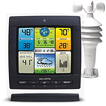 【中古】【輸入品・未使用】AcuRite 00589 Pro Color Weather Station with Wind Speed%ｶﾝﾏ% Temperature and Humidity by AcuRite [並行輸入品]