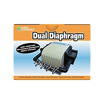 【中古】【輸入品・未使用】デュアルダイアフラムエアーポンプ Dual Diaphragm Air Pump|ムジカ&フェリーチェ店