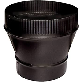 【中古】【輸入品・未使用】Imperial Mfg GroupBM0062Black Increaser-6%ﾀﾞﾌﾞﾙｸｫｰﾃ%-8%ﾀﾞﾌﾞﾙｸｫｰﾃ% INCREASER (並行輸入品)