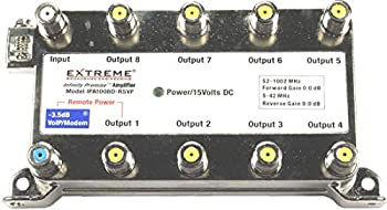 【中古】【輸入品・未使用】Extreme Broadband IPA1008D-RSVF - 8ウェイスプリッター