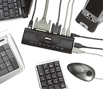 【中古】【輸入品・未使用】Targus PA095U Mobile Docking Station w/ Ethernet (USB 2.0) by Targus [並行輸入品]
