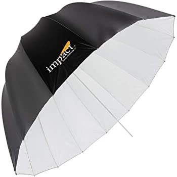楽天市場】HUMAN MADE 24ss DUCK COMPACT UMBRELLA ヒューマン